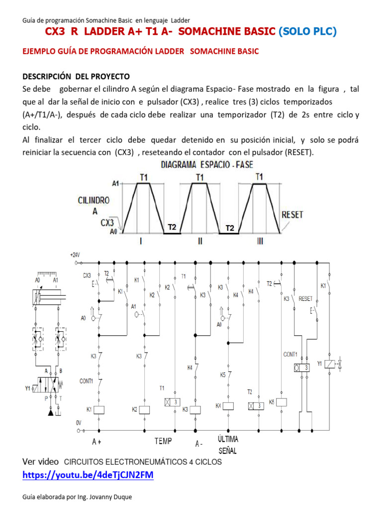 Programación Ladder en Somachine Basic | PDF | Controlador lógico ...