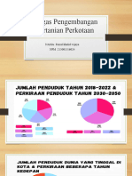 Tugas Pengembangan Pertanian Perkotaan Faizal Khalid Wijaya - 215001516034