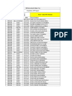 B2 Foundations of IT Support - Student Data