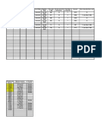 Fuel trial results > Fuel Trials