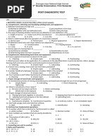 2nd Quarter Summative in Smaw NC I I