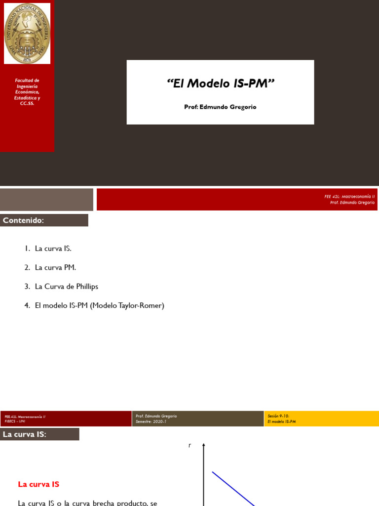 Modelo IS-PM en Macroeconomía II | PDF | Macroeconómica | Inflación