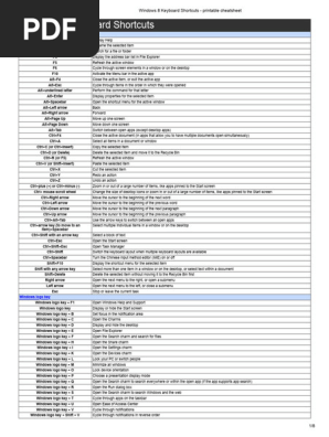 Windows 8 Keyboard Shortcuts - printable cheatsheet