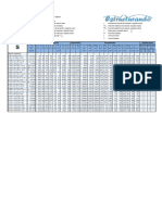 Dimensiones Superficie Propiedades Clasificación: L Z G El.z y El.y Pl.y y VZ