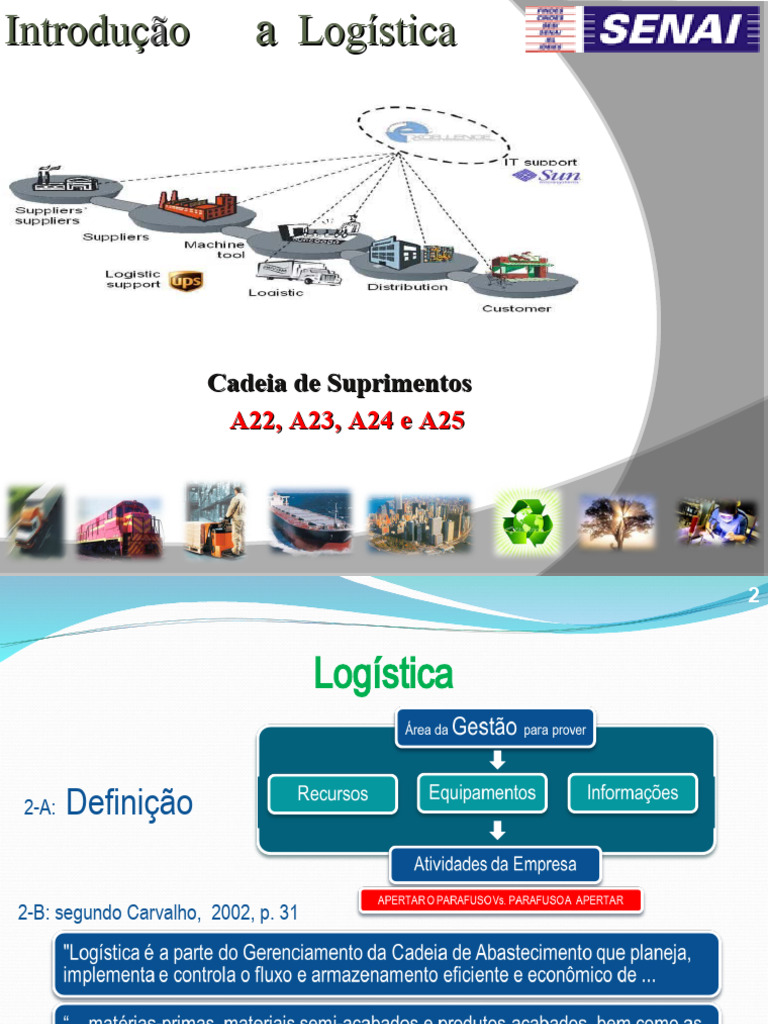Fundamentos da Logística e Suprimentos | PDF | Cadeia de suprimentos ...