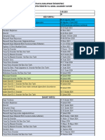 2023-2024 Akademik Takvim