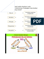 Adapun Jenis Perubahan Wujud Zat Terbagi Ke Dalam 6 Peristiwa