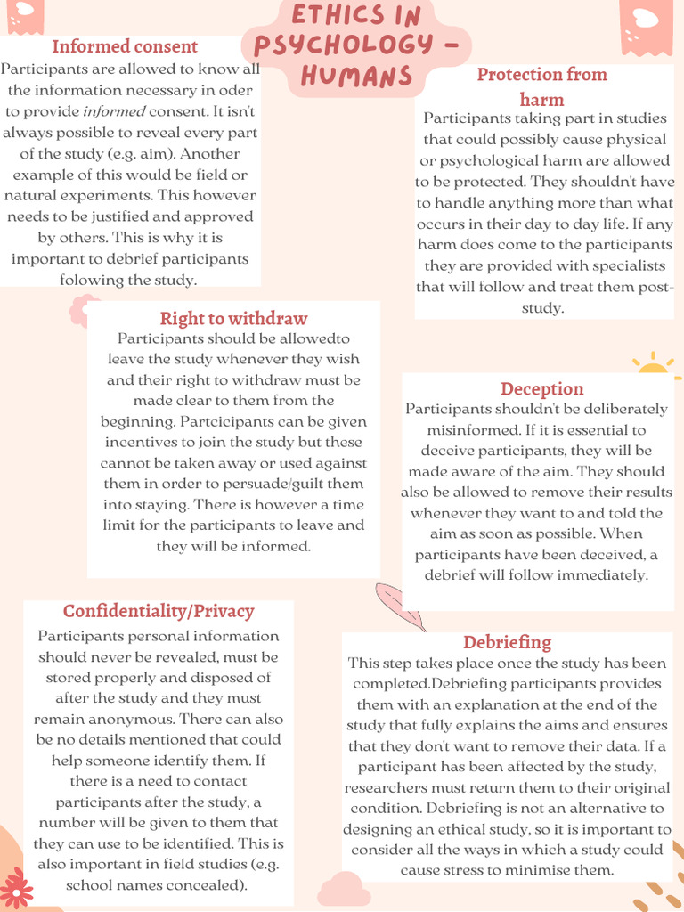 ethics-in-psychology-pdf-experiment-informed-consent