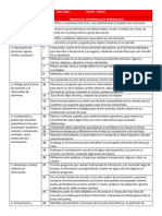 3° Contenidos y PDA