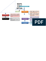 Mapa Conceptual Iniciativa Empresarial