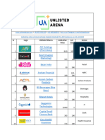 Unlisted Arena Price List 23-10-2023