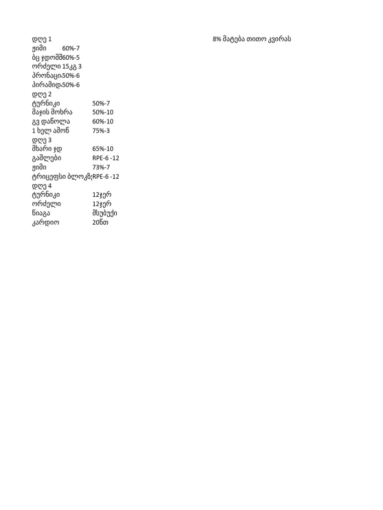 WK Schedule | PDF