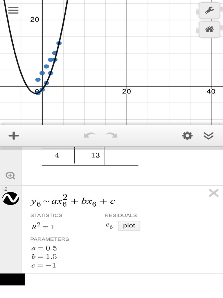 Untitled Graph Desmos | PDF