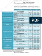 Calendario de Atencion de Docentes Bachillerato