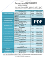 Calendario de Atencion de Docentes Bachillerato