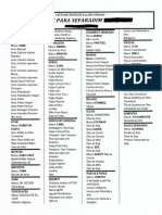 Lista de Pessach - Sefaradim-1