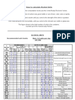 02 How to Calculate Alcohol Units