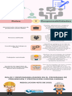 Illustration Leader Vs Boss Comparison Table Infographic