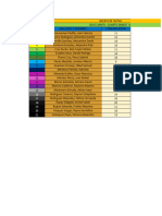 Tarea de Computación - Gráficos Estadisticos