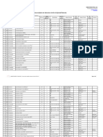 Lista Analizelor de Laborator Synlab Romania 29.06.2015