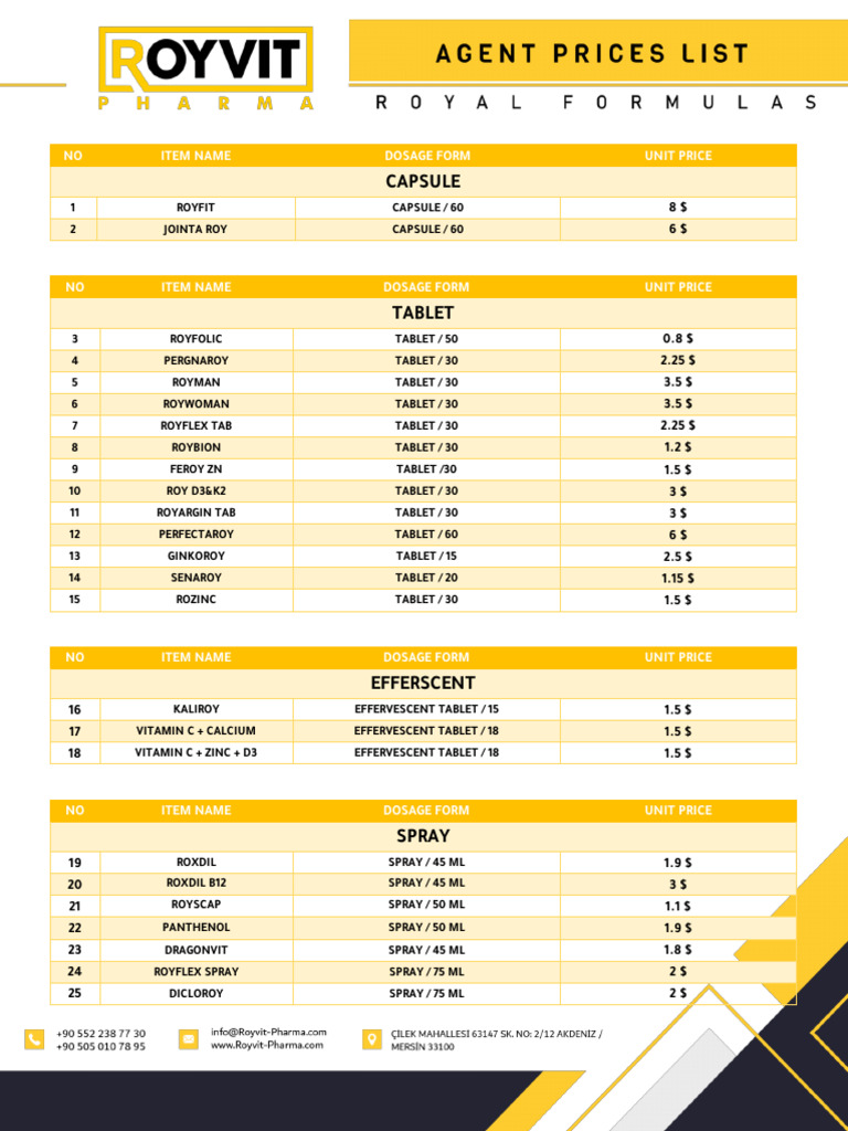 Agent Price List | Download Free PDF | Tablet (Pharmacy) | Chemical ...