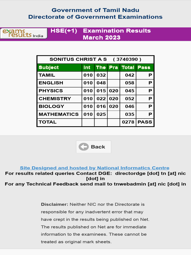 TN Board Results PDF