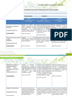 RUBRICA EXAMEN ESCRITO HOMOLOGACION - VF Lista