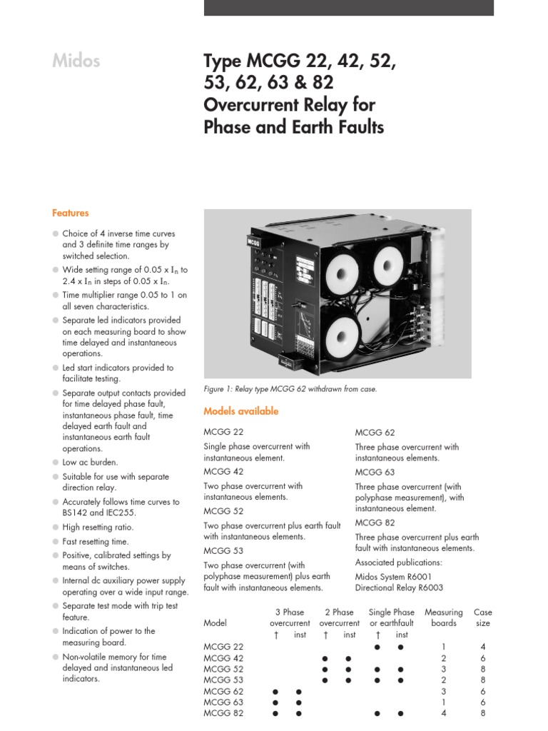 MCGG Relay Specifications and Applications | PDF | Relay | Switch