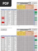 268 Proces Verbal Licence 3 Lcapa Sem5!6!2022 2023 Final