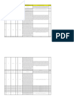 Szakos Felvételi Követelmények - DE - 2024 - 202301