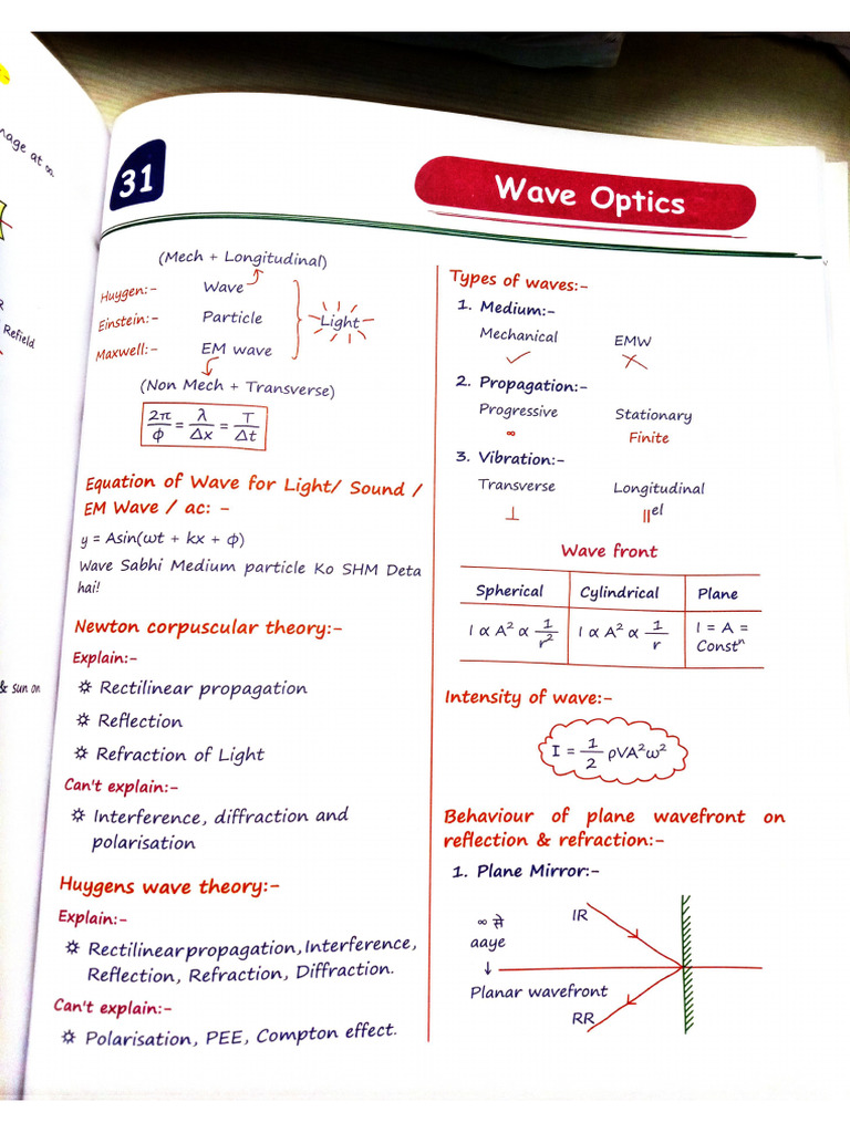 Physics Med Easy by MR Sir | PDF