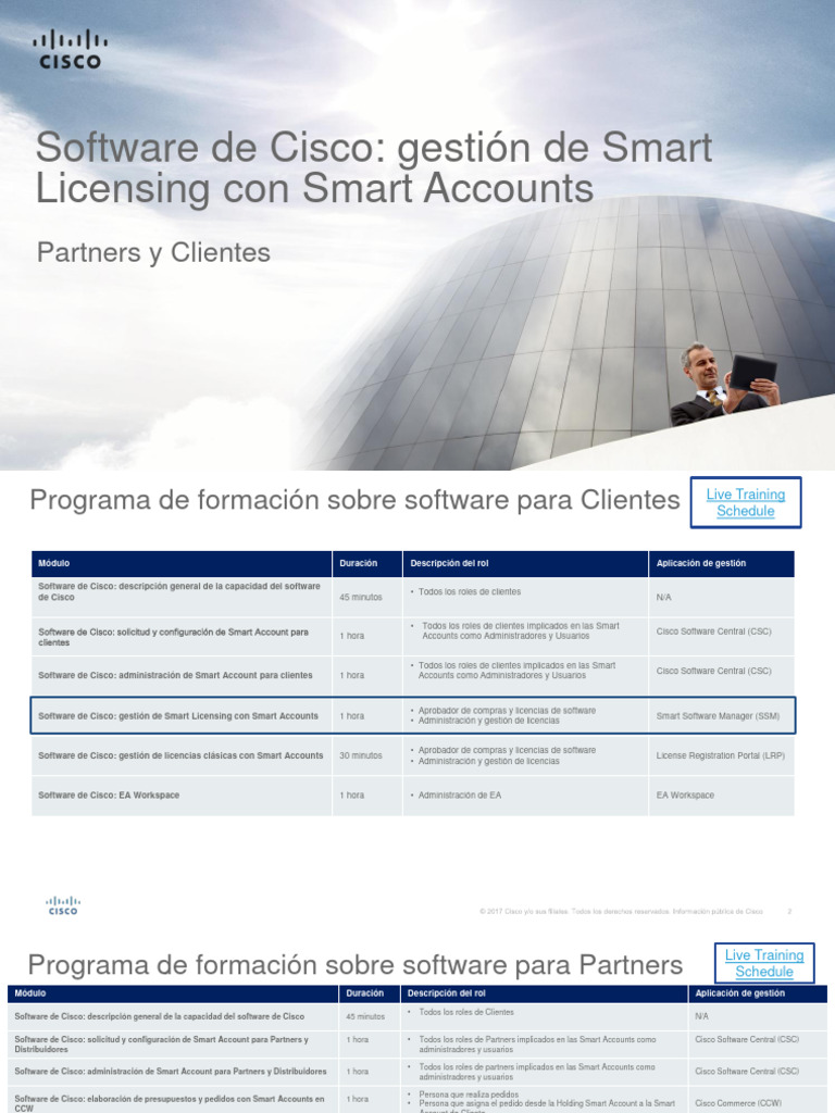 Gestión de Smart Licensing en Cisco | PDF | Servidor proxy | Software ...