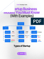 How Does OLX Make Money? The OLX Business Model - FourWeekMBA