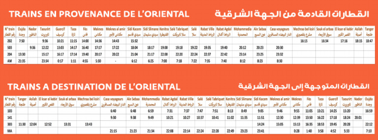 ONCF Horaires ORIENTAL TANGER | PDF