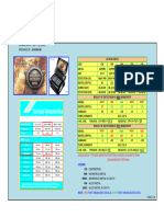 Reporte Resultados Nokta Golden King Ii