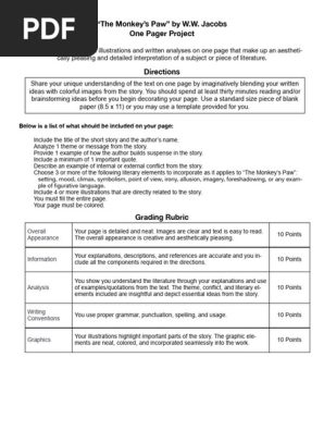 The Monkeys Paw One Pager