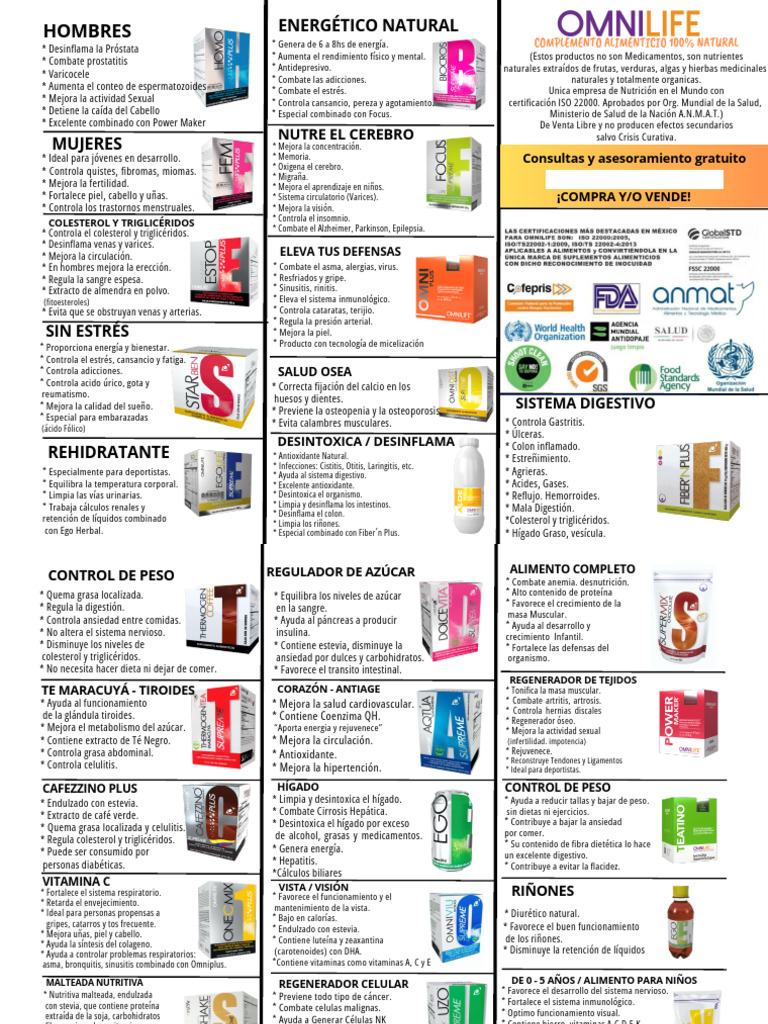 Copia De Folleto Omnilife 2020 220708 000630 Pdf 20230809