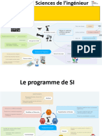 PrÃ©sentation SI - IPR