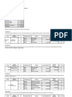 Parte Práctica II Parcial 2330 FB - Estudiantes