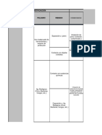 Matriz MIPER SUP SSO