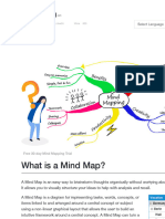 What Is A Mind Map