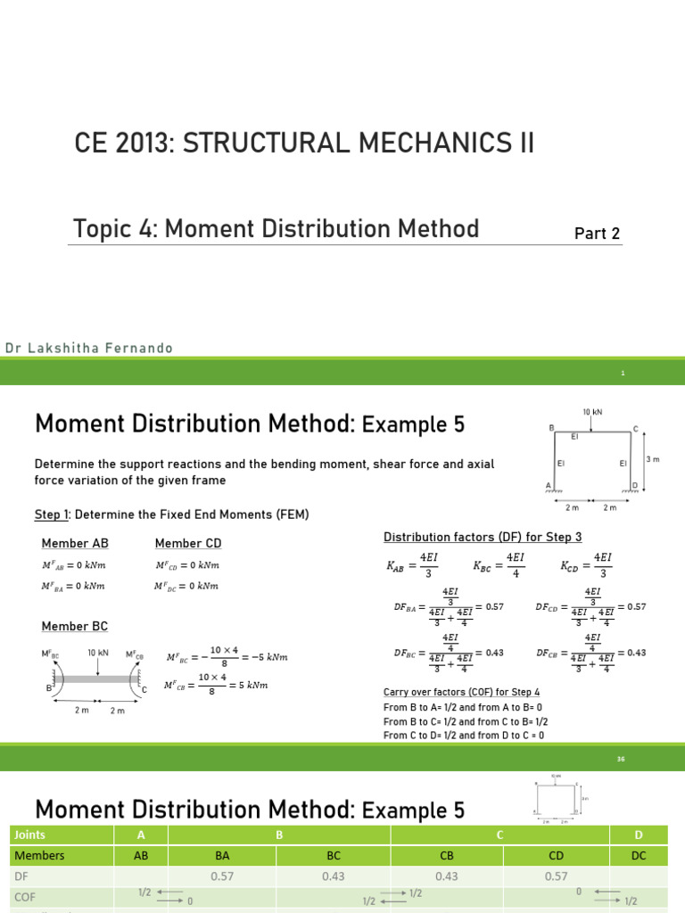 Moment Distribution MethodPart 2 PDF Numerical Analysis Continuum Mechanics