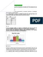 M1, M2, M4 Estadística PDF