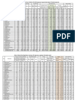 11.SSS OTS Status Report Wirh Esignig and Scanning Report