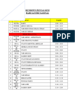 Rundown Pentas Seni