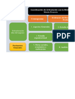 Copia de Copia de Matriz Proyecto Técnico Contabilización Operaciones Comerciales y Financieras DASEP (5) (Autoguardado)
