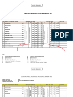 07cadangan Penjajaran Masa Pelaksanaan PBPPP 2023