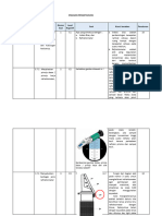 LK 5. Format Penilaian