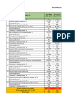 2.5.2. A. Pemetaan Masalah Tiap Wilayah