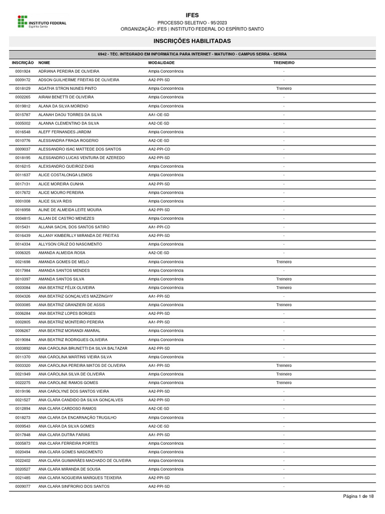 Campus serra tec integ informatica para internet matutino pdf